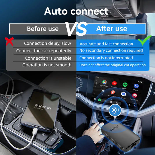 CarlinKit A2A - Android Auto Wireless Adapter for Wired Android Auto Cars